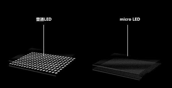 秦皇岛苹果手机维修分享什么时候会用上MicroLED屏？ 