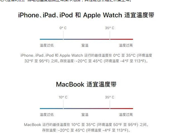 秦皇岛苹果13维修分享iPhone 13耗电越来越快怎么办 