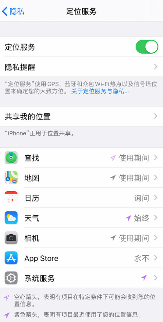 秦皇岛苹果手机维修分享iPhone 状态栏中时间显示为蓝色图标是什么情况 